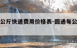 圆通一公斤快递费用价格表-圆通每公斤的收费标准